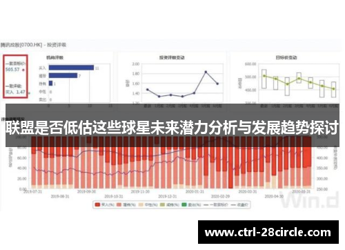 联盟是否低估这些球星未来潜力分析与发展趋势探讨