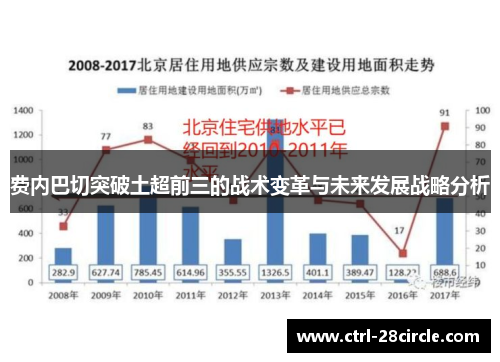 费内巴切突破土超前三的战术变革与未来发展战略分析