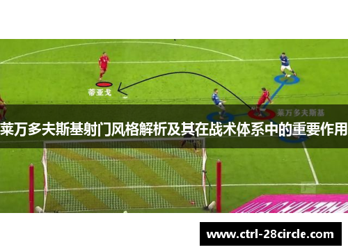 莱万多夫斯基射门风格解析及其在战术体系中的重要作用