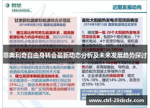 菲奥利奇自由身转会最新动态分析及未来发展趋势探讨 菲奥利奇自由身转会最新动态分析及未来发展趋势探讨
