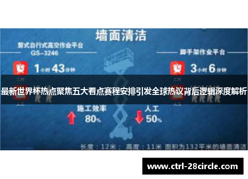 最新世界杯热点聚焦五大看点赛程安排引发全球热议背后逻辑深度解析