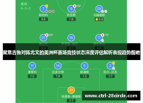 聚焦吉鲁对阵尤文的美洲杯赛场竞技状态深度评估解析表现趋势前瞻