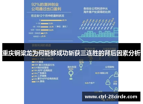 重庆铜梁龙为何能够成功斩获三连胜的背后因素分析